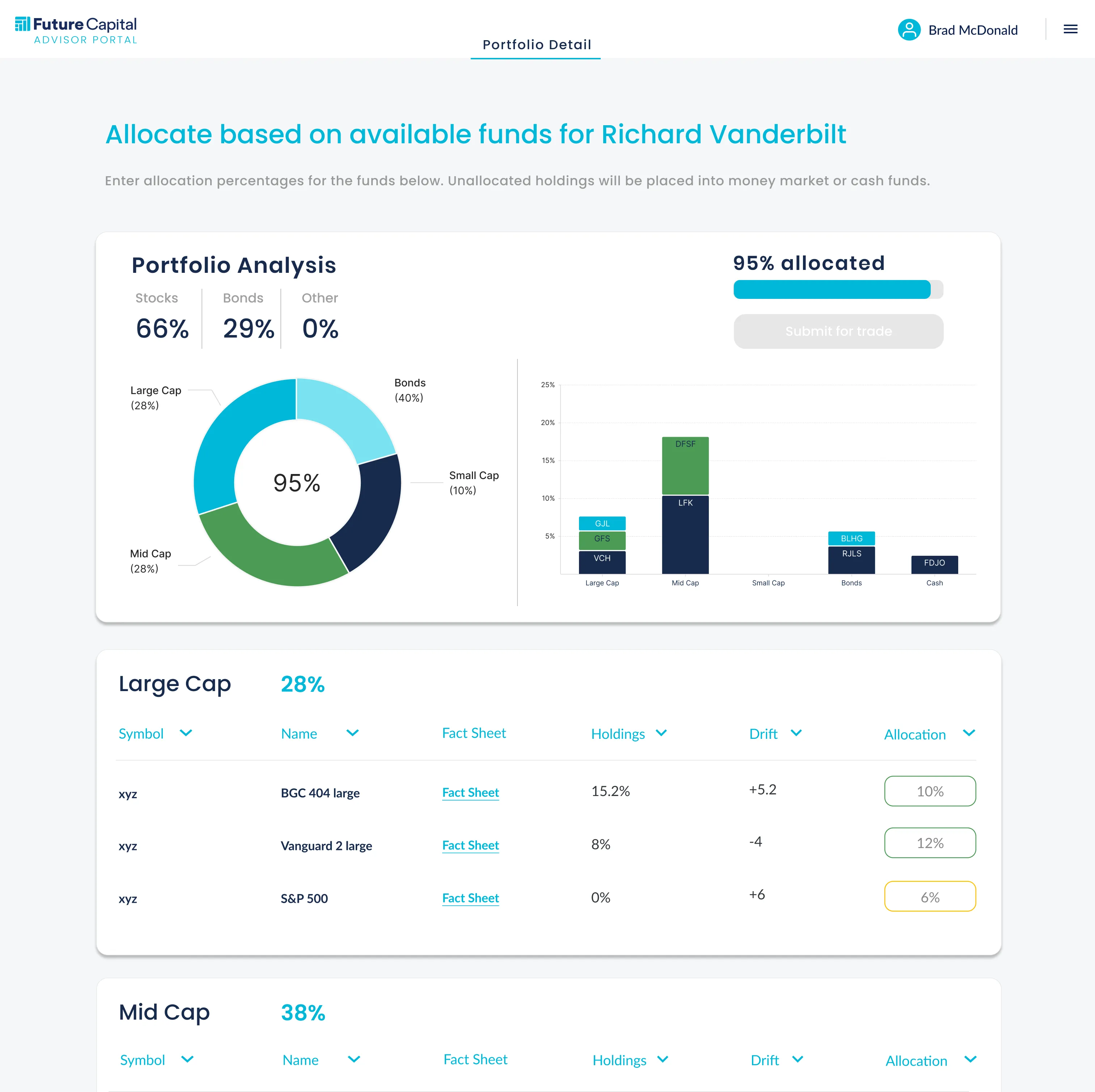 Construct allocation view for workplace retirement accounts